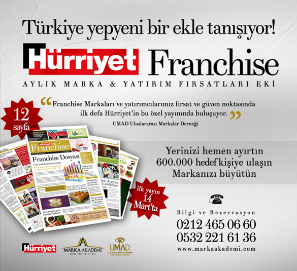 hurriyet franchise